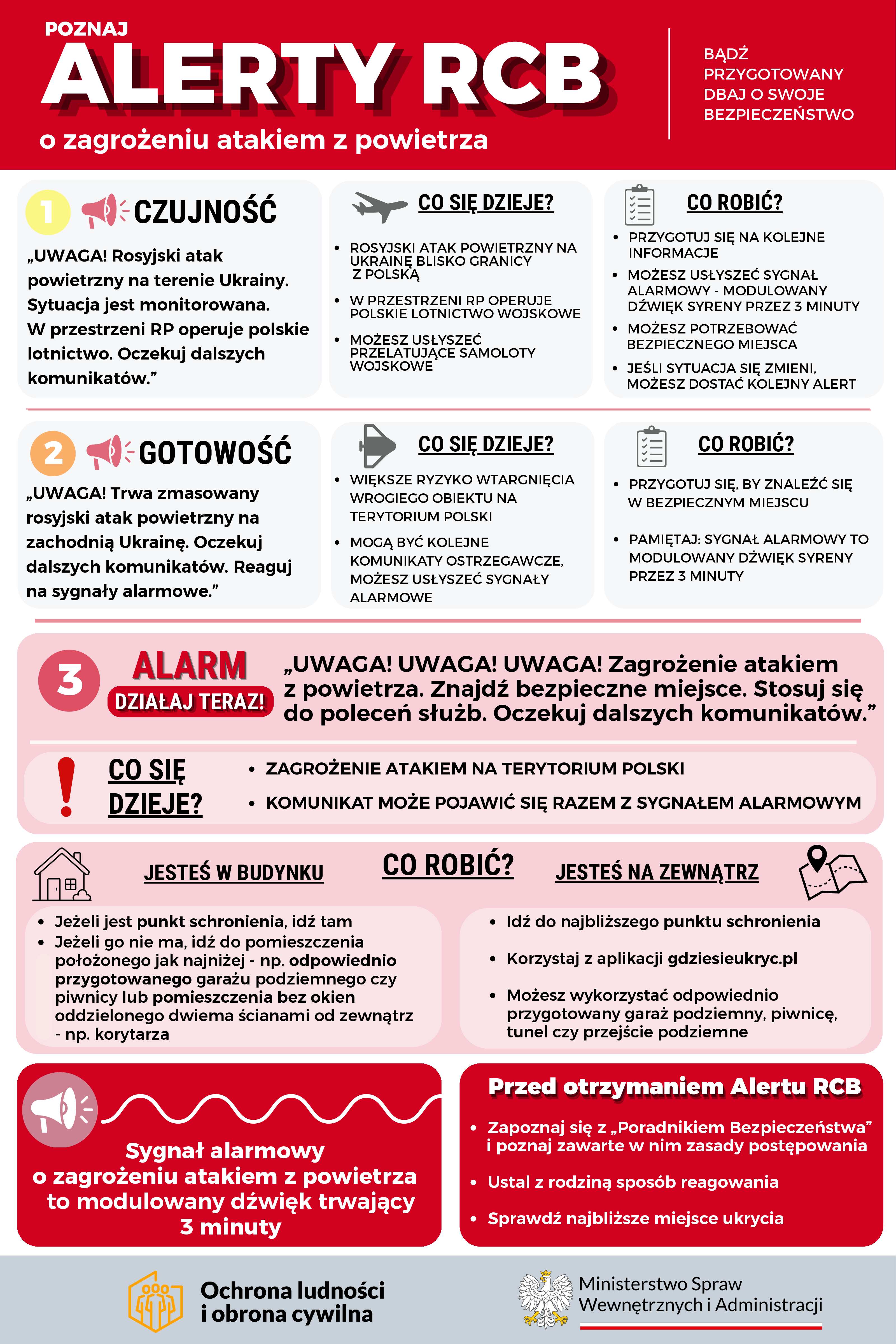 plakat RBC