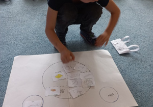 Chłopiec układa ilustracje jedzenia na rysunku talerza zgodnie z instrukcją